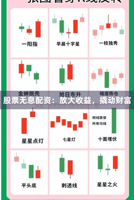 股票无息配资：放大收益，撬动财富