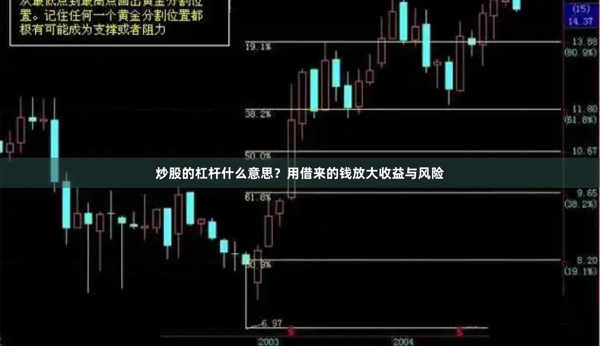 炒股的杠杆什么意思？用借来的钱放大收益与风险