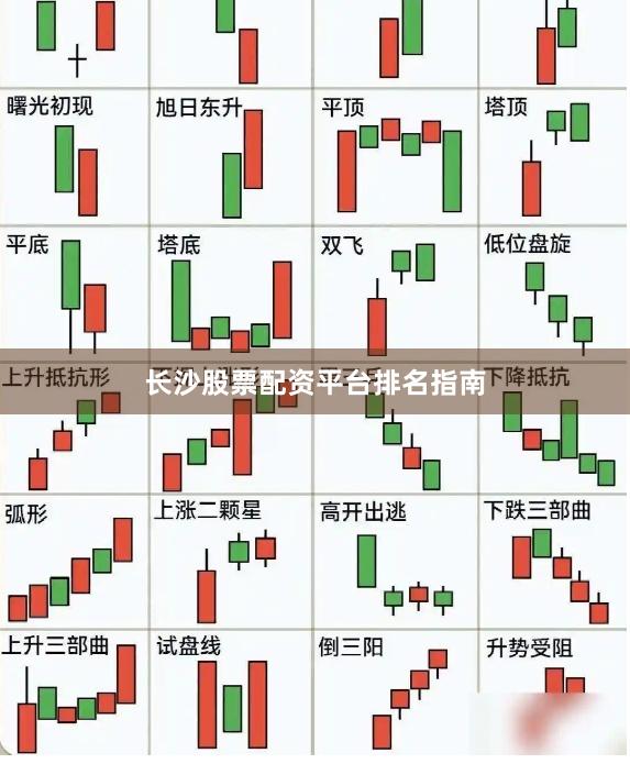 长沙股票配资平台排名指南