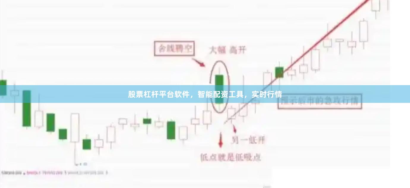 股票杠杆平台软件，智能配资工具，实时行情