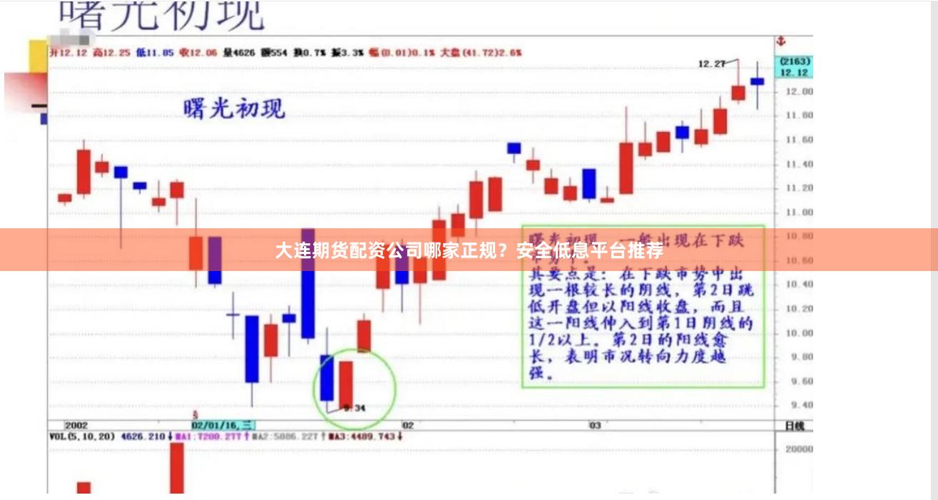 大连期货配资公司哪家正规？安全低息平台推荐