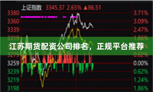 江苏期货配资公司排名，正规平台推荐
