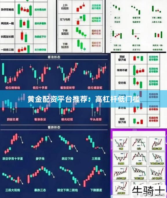 黄金配资平台推荐：高杠杆低门槛